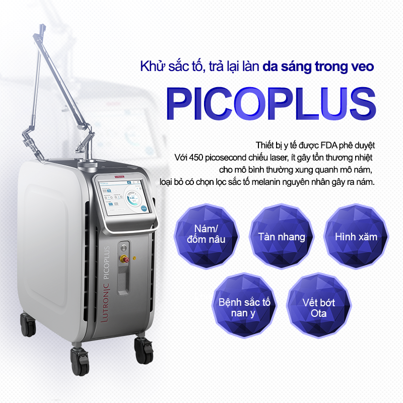 Laser Pico Plus - VandS Nampo