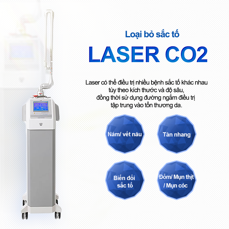 Laser Co2 - VandS Nampo